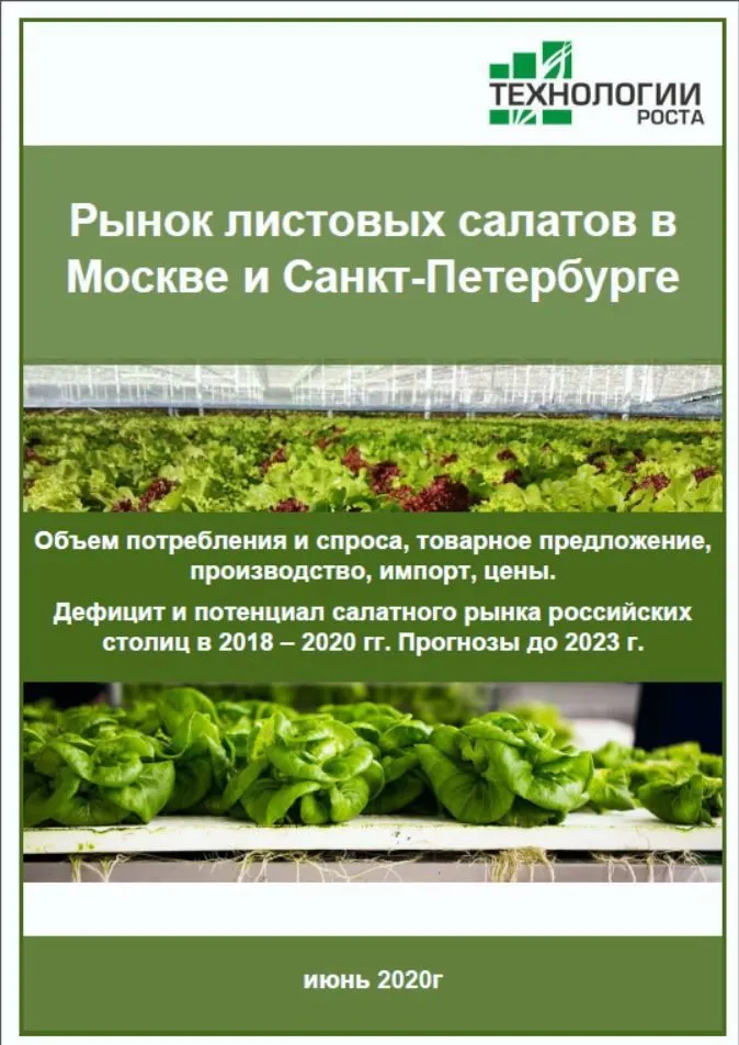 рынок салатов Москвы и Петербурга-2020 в Москве